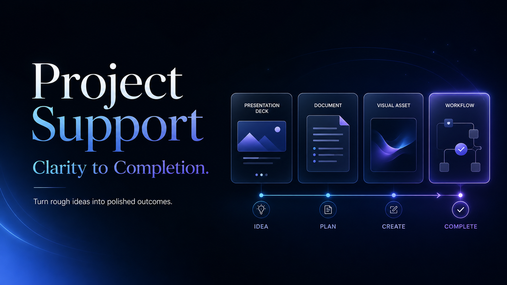 Project support thumbnail